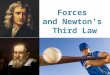 Forces and Newton’s Third Law. Hero’s Engine DEMO Newton’s Third Law of Motion For every action, there is an equal and opposite reaction