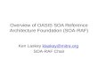 Overview of OASIS SOA Reference Architecture Foundation (SOA-RAF) Ken Laskey klaskey@mitre.orgklaskey@mitre.org SOA-RAF Chair
