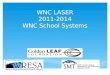 WNC LASER 2011-2014 WNC School Systems.  Increase students’ interest in STEM  Improve academic achievement related to STEM  Increase community support