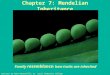 Chapter 7: Mendelian Inheritance Family resemblance : how traits are inherited Lectures by Mark Manteuffel, St. Louis Community College