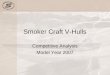 Smoker Craft V-Hulls Competitive Analysis Model Year 2007