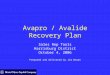 Avapro / Avalide Recovery Plan Sales Rep Tools Harrisburg District October 4, 2006 Prepared and delivered by Jim Brown