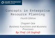 Concepts in Enterprise Resource Planning Fourth Edition Chapter One Business Functions and Business Processes By: Prof. Lili Saghafi