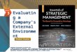 Evaluating a Company’s External Environment Evaluating a Company’s External Environment chapter 3 PowerPoint Presentation by Charlie Cook © 2015 by McGraw-Hill
