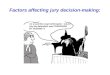 Factors affecting jury decision-making:. Magistrates’ court: 2 or 3 magistrates, or 1 district judge (no jury) Tries criminal “summary offences” (most