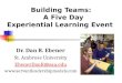 Building Teams: A Five Day Experiential Learning Event Dr. Dan R. Ebener St. Ambrose University EbenerDanR@sau.edu 