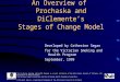 An Overview of Prochaska and DiClemente’s Stages of Change Model Developed by Catherine Segan for the Victorian Smoking and Health Program September, 1999
