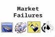 Market Failures 1. Review 1.Define Market Failure. 2.Identify the four market failures we have learned in this unit. 3.Explain why are public goods a
