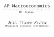 Unit Three Review Measuring Economic Performance Unit Three Review Measuring Economic Performance AP Macroeconomics MR. Graham