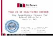 © 2011 McNees Wallace & Nurick LLC Key Compliance Issues for School Districts March 17, 2011 YEAR #2 OF HEALTHCARE REFORM: Eric N. AtheyJennifer E. Will