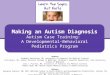 Making an Autism Diagnosis Autism Case Training: A Developmental-Behavioral Pediatrics Curriculum Authors Kimberly Macferran, MD, University of Arkansas