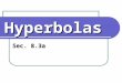 Hyperbolas Sec. 8.3a. Definition: Hyperbola A hyperbola is the set of all points in a plane whose distances from two fixed points in the plane have a