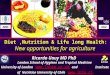 Diet,Nutrition & Life long Health: New opportunities for agriculture UNU IUNS Ricardo Uauy MD PhD London School of Hygiene and Tropical Medicine University