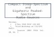 Compact Steep-Spectrum and Gigahertz Peaked-Spectrum Radio Sources Reviews: O’Dea 1998 PASP 110:493 Third Workshop on CSS/GPS Radio Sources 2003 PASA Vol