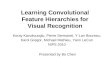 Learning Convolutional Feature Hierarchies for Visual Recognition Koray Kavukcuoglu, Pierre Sermanet, Y-Lan Boureau, Karol Gregor, Michael Mathieu, Yann