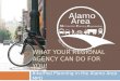 WHAT YOUR REGIONAL AGENCY CAN DO FOR YOU! Bike/Ped Planning in the Alamo Area MPO