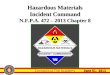 Connecticut Fire Academy Hazardous Materials Incident Command N.F.P.A. 472 – 2013 Chapter 8 June 01, 2013 HAZARDOUS MATERIALS INCIDENT COMMANDER