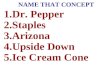 NAME THAT CONCEPT 1.Dr. Pepper 2.Staples 3.Arizona 4.Upside Down 5.Ice Cream Cone