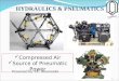 HYDRAULICS & PNEUMATICS Presented by: Dr. Abootorabi Compressed Air Source of Pneumatic Power 1