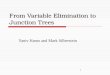 1 From Variable Elimination to Junction Trees Yaniv Hamo and Mark Silberstein
