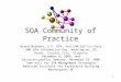 1 SOA Community of Practice Brand Niemann, U.S. EPA, and SOA CoP Co-chair OMG SOA Information Day, Washington, DC Hyatt, Crystal City, Virginia December
