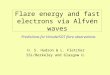 Flare energy and fast electrons via Alfvén waves H. S. Hudson & L. Fletcher SSL/Berkeley and Glasgow U. Predictions for Hinode/SOT flare observations