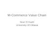 M-Commerce Value Chain Nour El Kadri University Of Ottawa