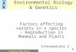 C astlehead H igh S chool Factors affecting variety in a species – Reproduction in Mammals and Plants Intermediate 2 Environmental Biology & Genetics