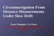 Circumnavigation From Distance Measurements Under Slow Drift Soura Dasgupta, U of Iowa With: Iman Shames, Baris Fidan, Brian Anderson