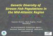 Genetic Diversity of Stream Fish Populations in the Mid-Atlantic Region Suzanne Christ, Mark Bagley, Frank McCormick US Environmental Protection Agency,