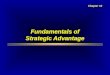 Fundamentals of Strategic Advantage Chapter 10