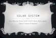 SOLAR SYSTEM Sun, Mercury, Venus, Earth, Earth’s Moon, Mars, Jupiter, Saturn, Uranus & Neptune
