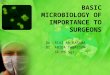 BASIC MICROBIOLOGY OF IMPORTANCE TO SURGEONS Dr. RIAZ Ah KASANA Dr. ABIDA TABASSUM SKIMS Sgr