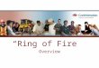 “Ring of Fire” Overview. MINING CYCLE  Wf3Q Wf3Q