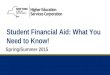 Student Financial Aid: What You Need to Know! Spring/Summer 2015