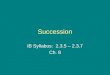 Succession IB Syllabus: 2.3.5 – 2.3.7 Ch. 8. Syllabus Statements 2.1.6: Define the terms species, population, habitat, niche, community, ecosystem with