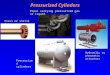 Ken Youssefi MAE dept. 1 Pressurized Cylinders Pipes carrying pressurized gas or liquid. Press or shrink fits Pressurized cylinders Hydraulic or pneumatic