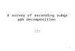 1 A survey of ascending subgraph decomposition 胡維新
