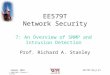 EE579T/GD_6 #1 Summer 2003 © 2000-2003, Richard A. Stanley EE579T Network Security 7: An Overview of SNMP and Intrusion Detection Prof. Richard A. Stanley