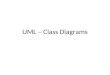 UML â€“ Class Diagrams. Objectives What is UML? UML Diagrams Use Case Diagram Class Diagram