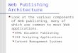 Web Publishing Architecture Look at the various components of Web publishing, many of which are common to most Web applications. HTML Document Publishing