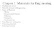 Chapter 1. Materials for Engineering The Materials World Materials Science and Engineering Types of Materials –Metals –Ceramics (and Glasses) –Polymers