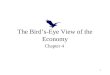 1 The Bird’s-Eye View of the Economy Chapter 4. 2 Macroeconomics is the study of the aggregate moods of the economy. First major macroeconomist: John