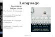 Chapter 12 1 Language The Nature of Language Processes of Language Comprehension Processes of Language Production Language, Thought, and Bilingualism Learning