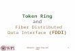 Networks: Token Ring and FDDI 1 Token Ring and Fiber Distributed Data Interface (FDDI)