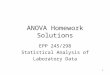 1 ANOVA Homework Solutions EPP 245/298 Statistical Analysis of Laboratory Data