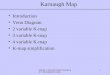 MOHD. YAMANI IDRIS/ NOORZAILY MOHAMED NOOR 1 Karnaugh Map Introduction Venn Diagram 2 variable K-map 3 variable K-map 4 variable K-map K-map simplification