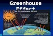 Greenhouse Effect. Contents Atmosphere Atmosphere Atmosphere Key Terms Key Terms Key Terms Key Terms Gases Gases Gases Causes Causes Causes Effects Effects