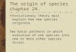 The origin of species chapter 24. Evolutionary theory must explain how new species originate. Two basic patterns in which evolution of one species into