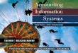 Chapter 1-1. Chapter 1-2 Accounting Information Systems, 1 st Edition Introduction to AIS